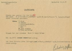 Bestätigung Leihgabe von Kleidung