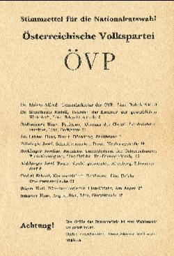 Stimmzettel für die Nationalratswahl 1945